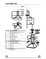 Preview for 8 page of ROBLIN Vent hood Instruction Manual