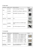 Preview for 7 page of ROBLON FL 2002-2B User Manual