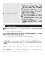Предварительный просмотр 16 страницы Robmex VM 050 D400-3-E Manual