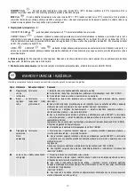 Предварительный просмотр 28 страницы Robmex VM 050 D400-3-E Manual