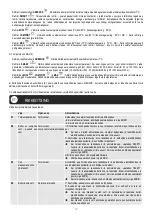 Предварительный просмотр 32 страницы Robmex VM 050 D400-3-E Manual