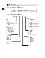 Preview for 26 page of ROBO Cylinder GR3LM Instruction Manual