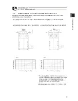 Preview for 29 page of ROBO Cylinder GR3LM Instruction Manual