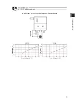 Preview for 31 page of ROBO Cylinder GR3LM Instruction Manual