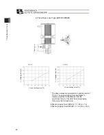 Preview for 34 page of ROBO Cylinder GR3LM Instruction Manual