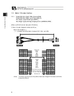 Preview for 50 page of ROBO Cylinder GR3LM Instruction Manual