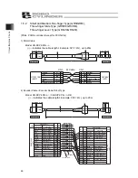 Preview for 52 page of ROBO Cylinder GR3LM Instruction Manual