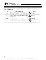 Preview for 19 page of ROBO Cylinder IAI America RCA-SA4C Operating Manual