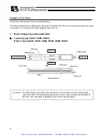 Preview for 25 page of ROBO Cylinder IAI America RCA-SA4C Operating Manual