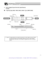 Preview for 26 page of ROBO Cylinder IAI America RCA-SA4C Operating Manual