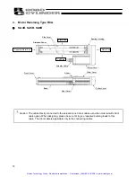 Preview for 27 page of ROBO Cylinder IAI America RCA-SA4C Operating Manual