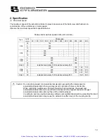 Preview for 30 page of ROBO Cylinder IAI America RCA-SA4C Operating Manual