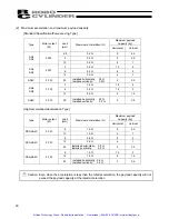 Preview for 31 page of ROBO Cylinder IAI America RCA-SA4C Operating Manual