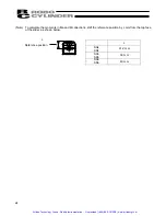 Preview for 35 page of ROBO Cylinder IAI America RCA-SA4C Operating Manual