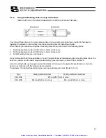 Preview for 42 page of ROBO Cylinder IAI America RCA-SA4C Operating Manual