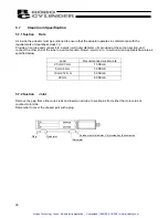 Preview for 49 page of ROBO Cylinder IAI America RCA-SA4C Operating Manual