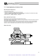 Preview for 74 page of ROBO Cylinder IAI America RCA-SA4C Operating Manual