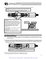 Preview for 78 page of ROBO Cylinder IAI America RCA-SA4C Operating Manual