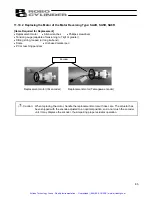 Preview for 96 page of ROBO Cylinder IAI America RCA-SA4C Operating Manual