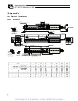 Preview for 107 page of ROBO Cylinder IAI America RCA-SA4C Operating Manual