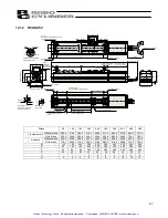 Preview for 108 page of ROBO Cylinder IAI America RCA-SA4C Operating Manual