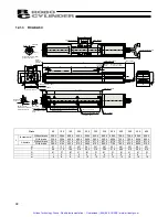 Preview for 109 page of ROBO Cylinder IAI America RCA-SA4C Operating Manual