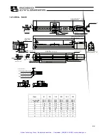 Preview for 110 page of ROBO Cylinder IAI America RCA-SA4C Operating Manual