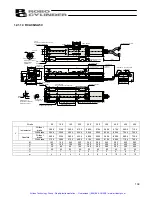 Preview for 120 page of ROBO Cylinder IAI America RCA-SA4C Operating Manual