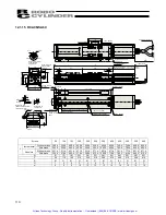 Preview for 121 page of ROBO Cylinder IAI America RCA-SA4C Operating Manual