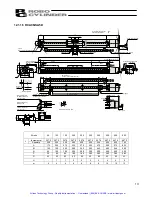 Preview for 122 page of ROBO Cylinder IAI America RCA-SA4C Operating Manual