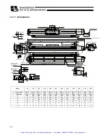 Preview for 123 page of ROBO Cylinder IAI America RCA-SA4C Operating Manual