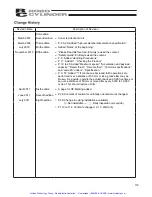 Preview for 126 page of ROBO Cylinder IAI America RCA-SA4C Operating Manual