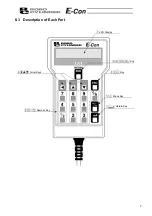 Preview for 9 page of ROBO Cylinder RCA-P Operating Manual