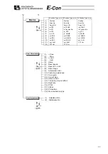 Preview for 13 page of ROBO Cylinder RCA-P Operating Manual