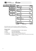 Preview for 16 page of ROBO Cylinder RCA-P Operating Manual