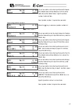 Preview for 23 page of ROBO Cylinder RCA-P Operating Manual