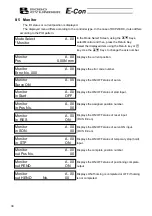 Preview for 32 page of ROBO Cylinder RCA-P Operating Manual