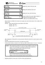 Preview for 35 page of ROBO Cylinder RCA-P Operating Manual