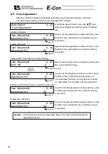 Preview for 36 page of ROBO Cylinder RCA-P Operating Manual