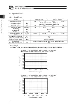 Предварительный просмотр 20 страницы ROBO Cylinder RCP2 Series Instruction Manual