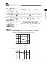 Предварительный просмотр 23 страницы ROBO Cylinder RCP2 Series Instruction Manual