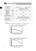 Предварительный просмотр 26 страницы ROBO Cylinder RCP2 Series Instruction Manual