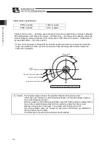 Предварительный просмотр 32 страницы ROBO Cylinder RCP2 Series Instruction Manual