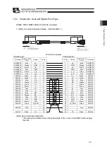 Предварительный просмотр 41 страницы ROBO Cylinder RCP2 Series Instruction Manual