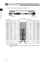 Предварительный просмотр 42 страницы ROBO Cylinder RCP2 Series Instruction Manual