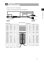 Предварительный просмотр 43 страницы ROBO Cylinder RCP2 Series Instruction Manual