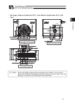 Предварительный просмотр 51 страницы ROBO Cylinder RCP2 Series Instruction Manual