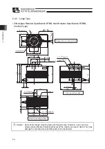 Предварительный просмотр 52 страницы ROBO Cylinder RCP2 Series Instruction Manual