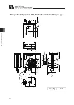 Предварительный просмотр 74 страницы ROBO Cylinder RCP2 Series Instruction Manual