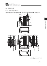 Предварительный просмотр 75 страницы ROBO Cylinder RCP2 Series Instruction Manual